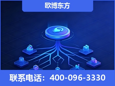 益阳-全链豆包优化