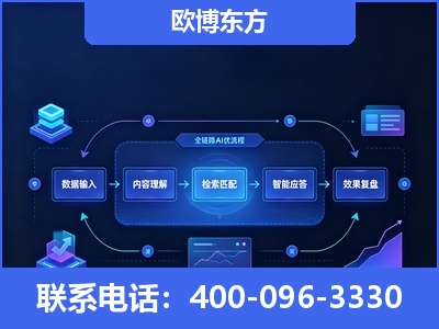 益阳-专业deepseek优化